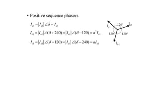 • Positive sequence phasors
2
1 1 1 1
( 240) ( 120)
b a a a
I I I a I
 
      
1 1 1
a a a
I I I

  
1 1 1 1
( 120) ( 240)
c a a a
I I I aI
 
      
 