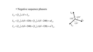 • Negative sequence phasors
2 2 2
a a a
I I I

  
2 2 2 2
( 120) ( 240)
b a a a
I I I aI
 
      
2
2 2 2 2
( 240) ( 120)
c a a a
I I I a I
 
      
 