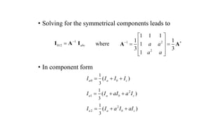 • Solving for the symmetrical components leads to
• In component form
1
012 abc


I A I where 1 2
2
1 1 1
1 1
1
3 3
1
a a
a a
 
 
 
 
 
 
 
A A
0
2
1
2
2
1
3
1
3
1
3
( )
( )
( )
a a b c
a a b c
a a b c
I I I I
I I aI a I
I I a I aI
  
  
  
 