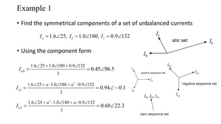 • Find the symmetrical components of a set of unbalanced currents
• Using the component form
1.6 25, 1.0 180, 0.9 132
a b c
I I I
     
0
1.6 25 1.0 180 0.9 132
3
0.45 96.5
a
I
    
  
2
1
1.6 25 1.0 180 0.9 132
3
0.94 0.1
a
a a
I
     

  
2
2
1.6 25 1.0 180 0.9 132
3
0.60 22.3
a
a a
I
     

  
Example 1
 