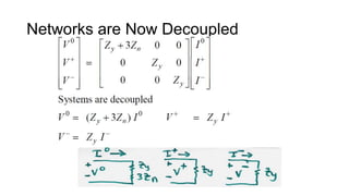 Networks are Now Decoupled
 