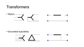 Transformers
• Wye/wye
• Grounded-wye/delta
 