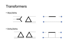 Transformers
• Wye/delta
• Delta/delta
 