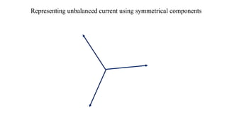 Representing unbalanced current using symmetrical components
 