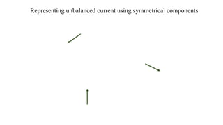 Representing unbalanced current using symmetrical components
 