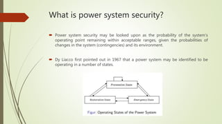 Power system security | PPT