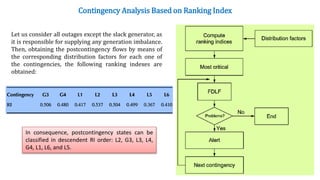 Power System Security_MMH.pptx