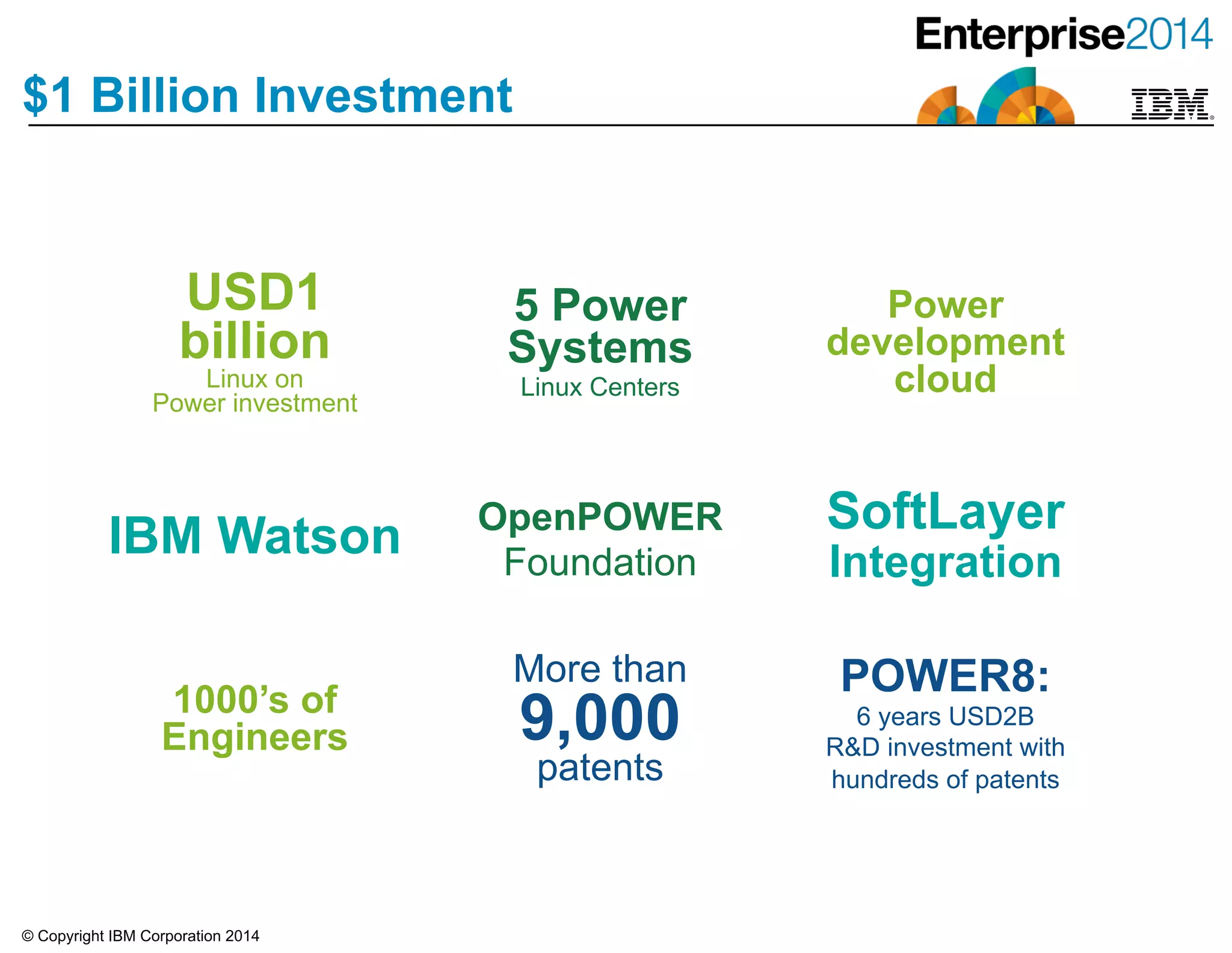© Copyright IBM Corporation 2014
$1 Billion Investment
USD1
billion
Linux on
Power investment
5 Power
Systems
Linux Centers
Power
development
cloud
IBM Watson OpenPOWER
Foundation
SoftLayer
Integration
1000’s of
Engineers
More than
9,000
patents
POWER8:
6 years USD2B
R&D investment with
hundreds of patents
 