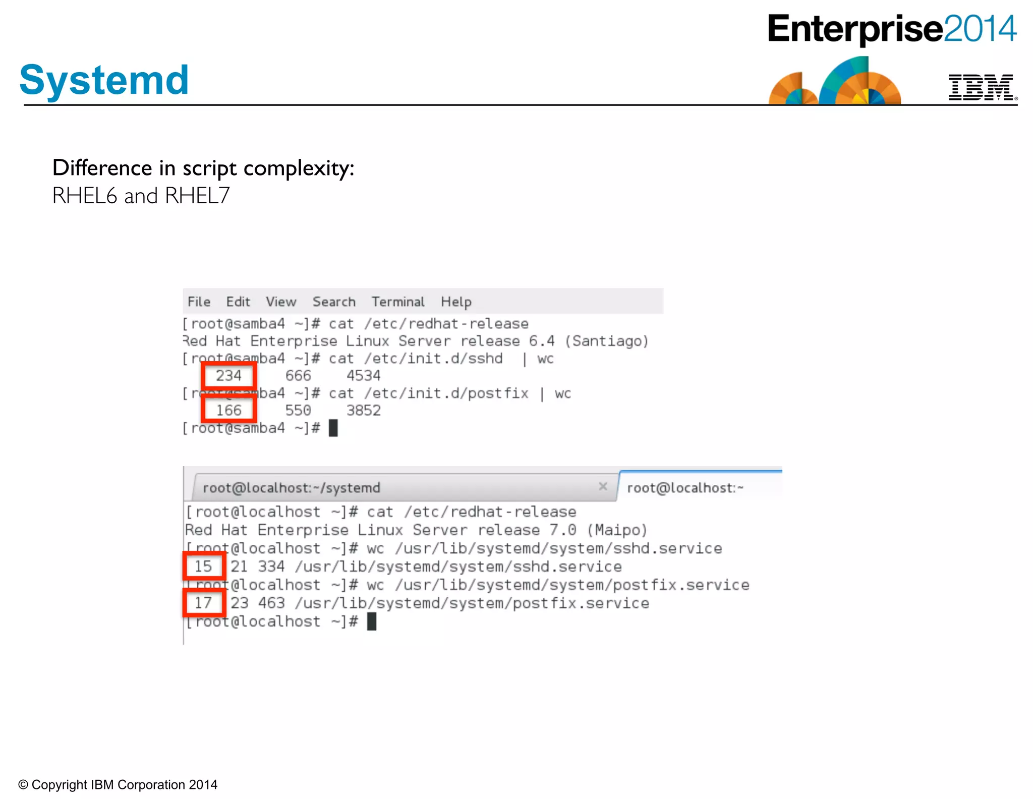 © Copyright IBM Corporation 2014
Systemd
Difference in script complexity:	

RHEL6 and RHEL7
 