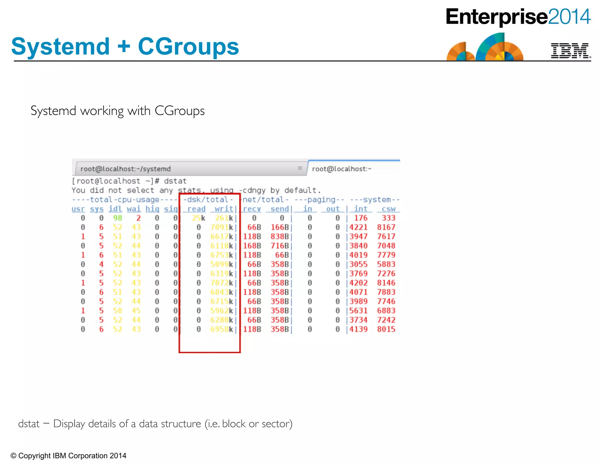 © Copyright IBM Corporation 2014
Systemd + CGroups
Systemd working with CGroups
dstat − Display details of a data structure (i.e. block or sector)
 