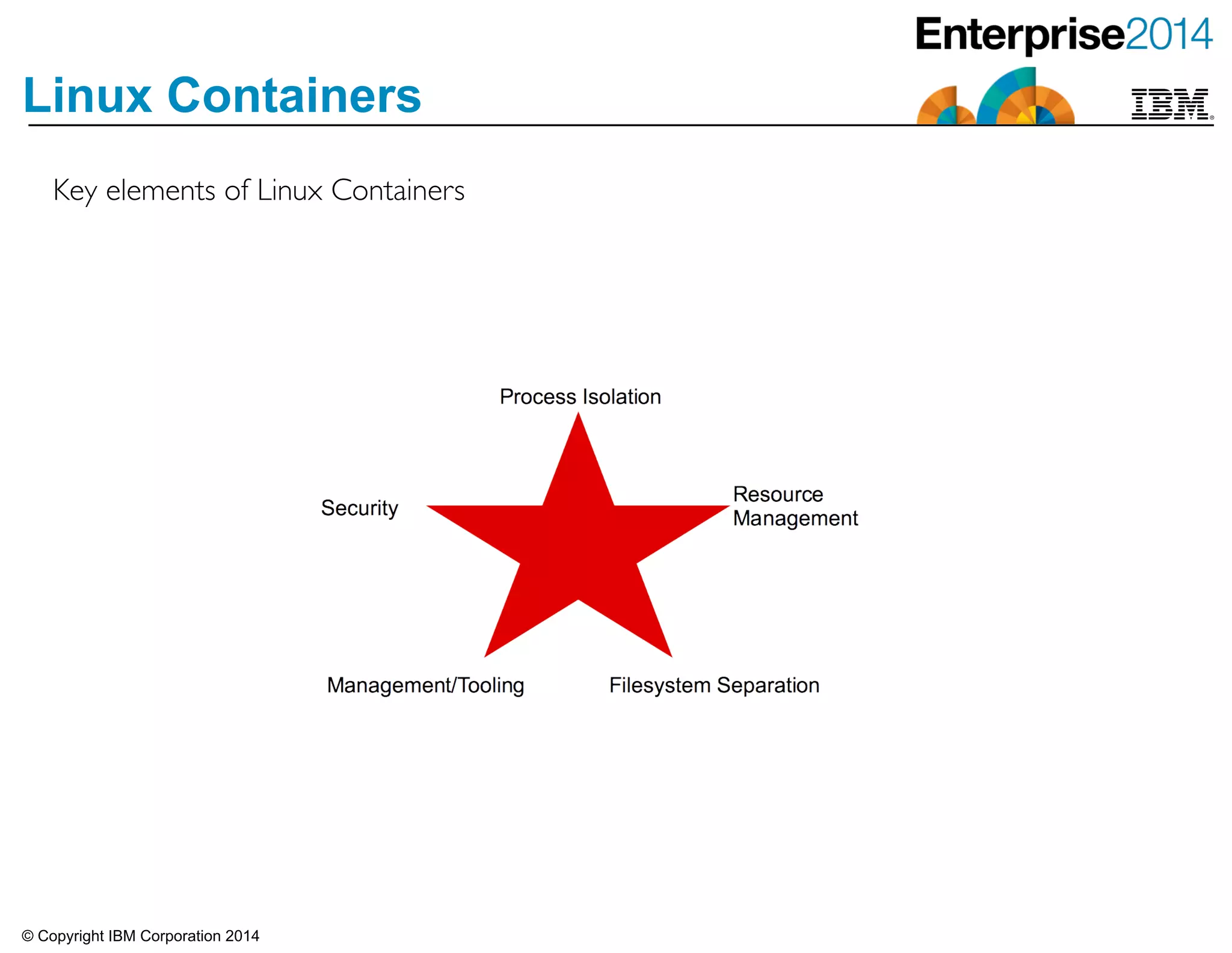© Copyright IBM Corporation 2014
Linux Containers
Key elements of Linux Containers
 