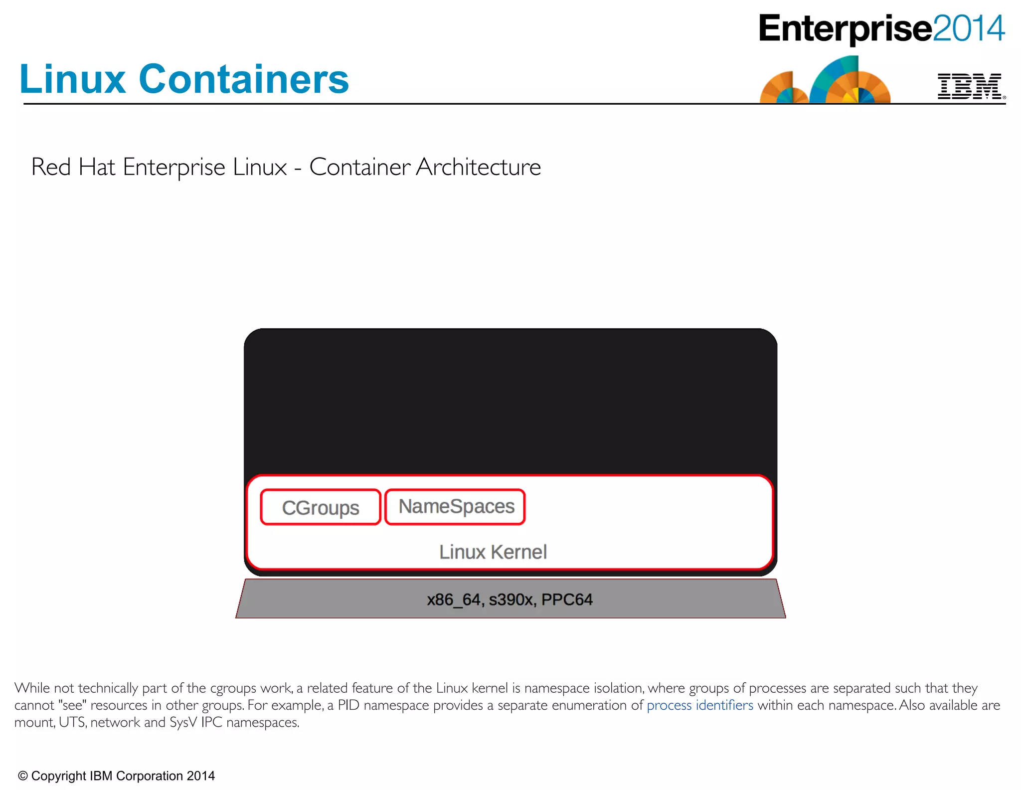 © Copyright IBM Corporation 2014
Linux Containers
Red Hat Enterprise Linux - Container Architecture
While not technically part of the cgroups work, a related feature of the Linux kernel is namespace isolation, where groups of processes are separated such that they
cannot "see" resources in other groups. For example, a PID namespace provides a separate enumeration of process identiﬁers within each namespace.Also available are
mount, UTS, network and SysV IPC namespaces.
 