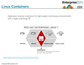 © Copyright IBM Corporation 2014
Linux Containers
Application isolation mechanism for light-weight, multi-tenancy environments
with a single underlying OS
https://access.redhat.com/documentation/en-US/Red_Hat_Enterprise_Linux/7/html/
Resource_Management_and_Linux_Containers_Guide/sec-Creating_a_Container.html
 