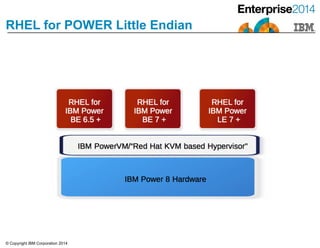 © Copyright IBM Corporation 2014
RHEL for POWER Little Endian
 