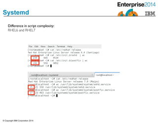 © Copyright IBM Corporation 2014
Systemd
Difference in script complexity:	

RHEL6 and RHEL7
 