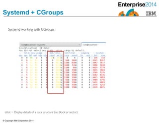 © Copyright IBM Corporation 2014
Systemd + CGroups
Systemd working with CGroups
dstat − Display details of a data structure (i.e. block or sector)
 