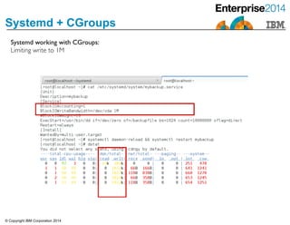© Copyright IBM Corporation 2014
Systemd + CGroups
Systemd working with CGroups:	

Limiting write to 1M
 