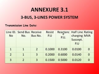 Ybus Examples Power System Simulation Lab (Formation of Y-Bus & Z-Bus Matrix) | PPT