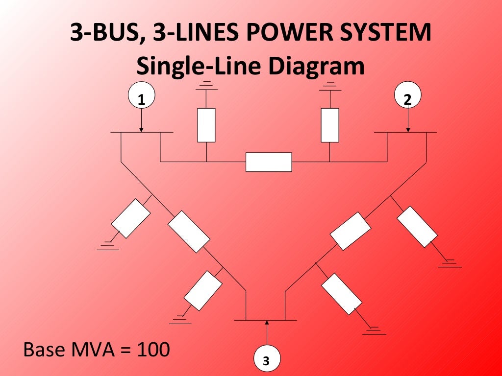 Power System Simulation Lab (Formation of YBus & ZBus Matrix)