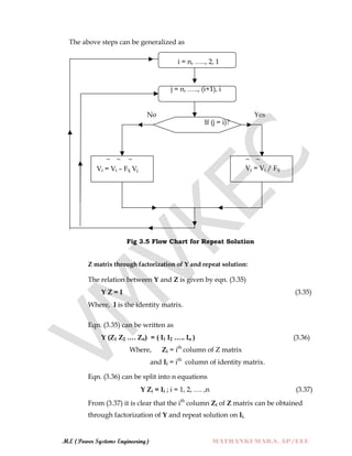 M.E (Power Systems Engineering) MATHANKUMAR.S, AP/EEE
The above steps can be generalized as
i = n, ….., 2, 1
j = n, ….., (i+1), i
No
If (j = i)?
Yes
~ ~ ~
Vi = Vi – Fij Vj
~ ~
Vi = Vi / Fij
Fig 3.5 Flow Chart for Repeat Solution
Z matrix through factorization of Y and repeat solution:
The relation between Y and Z is given by eqn. (3.35)
Y Z = I (3.35)
Where, I is the identity matrix.
Eqn. (3.35) can be written as
Y (Z1 Z2 …. Zn) = ( I1 I2 ….. In ) (3.36)
Where, Zi = ith
column of Z matrix
and Ii = ith
column of identity matrix.
Eqn. (3.36) can be split into n equations
Y Zi = Ii ; i = 1, 2, …. ,n (3.37)
From (3.37) it is clear that the ith
column Zi of Z matrix can be obtained
through factorization of Y and repeat solution on Ii.
 