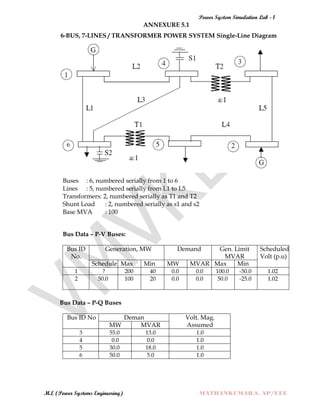 Power System Simulation Lab - 1
M.E (Power Systems Engineering) MATHANKUMAR.S, AP/EEE
ANNEXURE 5.1
6-BUS, 7-LINES / TRANSFORMER POWER SYSTEM Single-Line Diagram
Buses : 6, numbered serially from 1 to 6
Lines : 5, numbered serially from L1 to L5
Transformers: 2, numbered serially as T1 and T2
Shunt Load : 2, numbered serially as s1 and s2
Base MVA : 100
Bus Data – P-V Buses:
Bus ID
No.
Generation, MW Demand Gen. Limit
MVAR
Scheduled
Volt (p.u)
Schedule Max Min MW MVAR Max Min
1 ? 200 40 0.0 0.0 100.0 -50.0 1.02
2 50.0 100 20 0.0 0.0 50.0 -25.0 1.02
Bus Data – P-Q Buses
Bus ID No Deman
d
Volt. Mag.
Assumed
(p.u)
MW MVAR
3 55.0 13.0 1.0
4 0.0 0.0 1.0
5 30.0 18.0 1.0
6 50.0 5.0 1.0
 