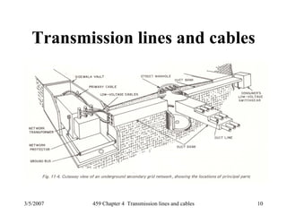 3/5/2007 459 Chapter 4 Transmission lines and cables 10
Transmission lines and cables
 