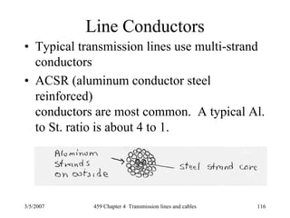 3/5/2007 459 Chapter 4 Transmission lines and cables 116
Line Conductors
• Typical transmission lines use multi-strand
conductors
• ACSR (aluminum conductor steel
reinforced)
conductors are most common. A typical Al.
to St. ratio is about 4 to 1.
 