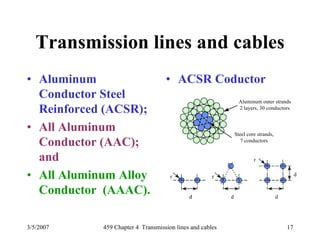 3/5/2007 459 Chapter 4 Transmission lines and cables 17
• Aluminum
Conductor Steel
Reinforced (ACSR);
• All Aluminum
Conductor (AAC);
and
• All Aluminum Alloy
Conductor (AAAC).
• ACSR Coductor
Aluminum outer strands
2 layers, 30 conductors
Steel core strands,
7 conductors
Transmission lines and cables
 