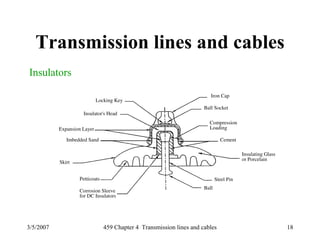 3/5/2007 459 Chapter 4 Transmission lines and cables 18
Transmission lines and cables
Locking Key
Insulator's Head
Expansion Layer
Imbedded Sand
Skirt
Petticoats
Iron Cap
Ball Socket
Compression
Loading
Cement
Insulating Glass
or Porcelain
Ball
Corrosion Sleeve
for DC Insulators
Steel Pin
Insulators
 