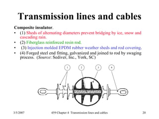 3/5/2007 459 Chapter 4 Transmission lines and cables 20
Transmission lines and cables
Composite insulator.
• (1) Sheds of alternating diameters prevent bridging by ice, snow and
cascading rain.
• (2) Fiberglass reinforced resin rod.
• (3) Injection molded EPDM rubber weather sheds and rod covering.
• (4) Forged steel end fitting, galvanized and joined to rod by swaging
process. (Source: Sediver, Inc., York, SC)
1 432
 