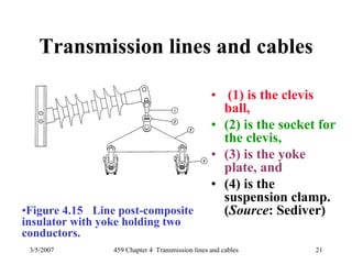 3/5/2007 459 Chapter 4 Transmission lines and cables 21
Transmission lines and cables
• (1) is the clevis
ball,
• (2) is the socket for
the clevis,
• (3) is the yoke
plate, and
• (4) is the
suspension clamp.
(Source: Sediver)•Figure 4.15 Line post-composite
insulator with yoke holding two
conductors.
 