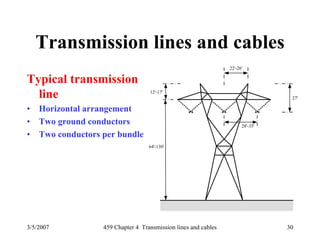 3/5/2007 459 Chapter 4 Transmission lines and cables 30
Transmission lines and cables
Typical transmission
line
• Horizontal arrangement
• Two ground conductors
• Two conductors per bundle
28'-35'
12'-17'
64'-130'
22'-26'
27'
 