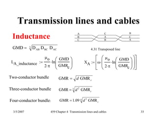 3/5/2007 459 Chapter 4 Transmission lines and cables 33
Transmission lines and cables
Inductance
4.31 Transposed line
3
ACBCAB DDDGMD =
Two-conductor bundle
Three-conductor bundle
Four-conductor bundle:
cd GMRGMR =
3 2
GMRGMR cd=
4 3
GMR09.1GMR cd=
LA_inductance
μo
2 π⋅
ln
GMD
GMRc
⎛
⎜
⎝
⎞
⎟
⎠
⋅:= XA ω
μo
2 π⋅
ln
GMD
GMRc
⎛
⎜
⎝
⎞
⎟
⎠
⋅
⎛
⎜
⎝
⎞
⎟
⎠
⋅
⎡
⎢
⎣
⎤
⎥
⎦
:=
 