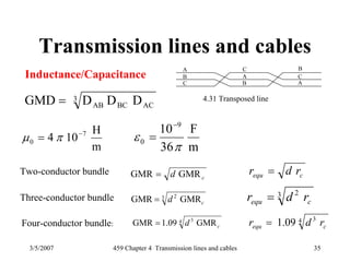 3/5/2007 459 Chapter 4 Transmission lines and cables 35
Transmission lines and cables
Inductance/Capacitance
4.31 Transposed line3
ACBCAB DDDGMD =
Two-conductor bundle
Three-conductor bundle
Four-conductor bundle:
cd GMRGMR =
3 2
GMRGMR cd=
4 3
GMR09.1GMR cd=
cequ rdr =
3 2
cequ rdr =
4 3
09.1 cequ rdr =
m
H
104 7
0
−
= πμ
m
F
36
10 9
0
π
ε
−
=
 