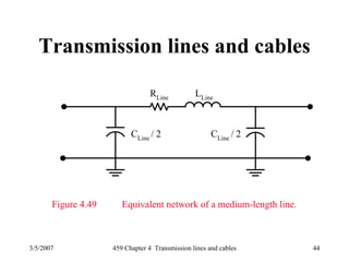 3/5/2007 459 Chapter 4 Transmission lines and cables 44
Transmission lines and cables
RLine
LLine
CLine
/ 2 CLine
/ 2
Figure 4.49 Equivalent network of a medium-length line.
 