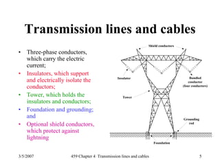3/5/2007 459 Chapter 4 Transmission lines and cables 5
Transmission lines and cables
• Three-phase conductors,
which carry the electric
current;
• Insulators, which support
and electrically isolate the
conductors;
• Tower, which holds the
insulators and conductors;
• Foundation and grounding;
and
• Optional shield conductors,
which protect against
lightning
 