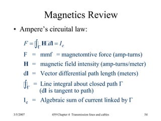 3/5/2007 459 Chapter 4 Transmission lines and cables 54
Magnetics Review
• Ampere’s circuital law:
e
F = mmf = magnetomtive force (amp-turns)
= magnetic field intensity (amp-turns/meter)
d = Vector differential path length (meters)
= Line integral about closed path
(d is tangent to path)
I =
eF d I
Γ
Γ
= =
Γ
∫
∫
H l
H
l
l
Algebraic sum of current linked by Γ
 