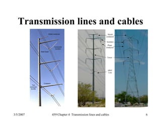 3/5/2007 459 Chapter 4 Transmission lines and cables 6
Transmission lines and cables
Shield
conductor
Insulator
Phase
conductor
Tower
69kV
Line
Composite
InsulatorCrossarm
Composite
insulator
Steel tower
Two
conductor
bundle
Shield conductor
 