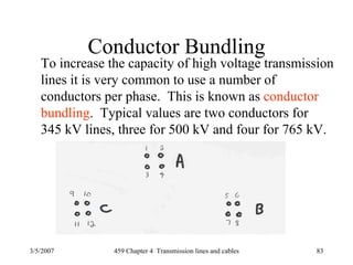 3/5/2007 459 Chapter 4 Transmission lines and cables 83
Conductor Bundling
To increase the capacity of high voltage transmission
lines it is very common to use a number of
conductors per phase. This is known as conductor
bundling. Typical values are two conductors for
345 kV lines, three for 500 kV and four for 765 kV.
 