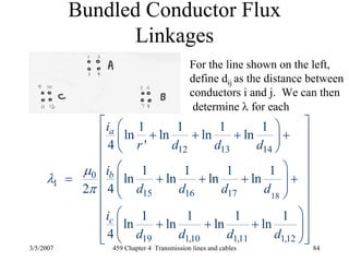 3/5/2007 459 Chapter 4 Transmission lines and cables 84
Bundled Conductor Flux
Linkages
For the line shown on the left,
define dij as the distance between
conductors i and j. We can then
determine λ for each
18
12 13 14
0
1
15 16 17
19 1,10 1,11 1,12
1 1 1 1
ln ln ln ln
4 '
1 1 1 1
ln ln ln ln
2 4
1 1 1 1
ln ln ln ln
4
a
b
c
i
r d d d
i
d d d d
i
d d d d
μ
λ
π
⎡ ⎤⎛ ⎞
+ + + +⎢ ⎥⎜ ⎟
⎝ ⎠⎢ ⎥
⎢ ⎥⎛ ⎞
⎢ ⎥= + + + +⎜ ⎟⎜ ⎟⎢ ⎥⎝ ⎠
⎢ ⎥
⎛ ⎞⎢ ⎥
+ + +⎜ ⎟⎢ ⎥
⎢ ⎥⎝ ⎠⎣ ⎦
 