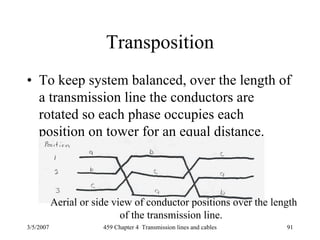 3/5/2007 459 Chapter 4 Transmission lines and cables 91
Transposition
• To keep system balanced, over the length of
a transmission line the conductors are
rotated so each phase occupies each
position on tower for an equal distance.
This is known as transposition.
Aerial or side view of conductor positions over the length
of the transmission line.
 