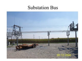 3/5/2007 459 Chapter 4 Transmission lines and cables 94
Substation Bus
 