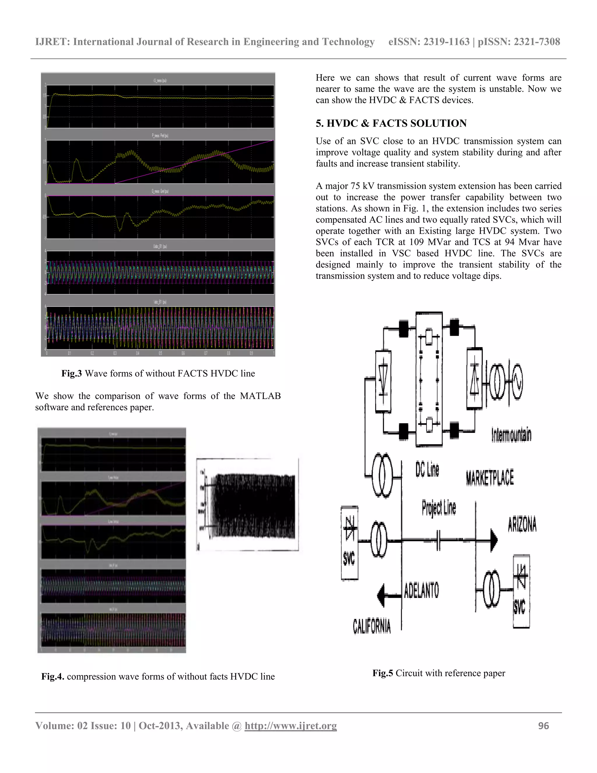 IJRET: International Journal of Research in Engineering and Technology eISSN: 2319-1163 | pISSN: 2321-7308
__________________________________________________________________________________________
Volume: 02 Issue: 10 | Oct-2013, Available @ http://www.ijret.org 96
Fig.3 Wave forms of without FACTS HVDC line
We show the comparison of wave forms of the MATLAB
software and references paper.
Fig.4. compression wave forms of without facts HVDC line
Here we can shows that result of current wave forms are
nearer to same the wave are the system is unstable. Now we
can show the HVDC & FACTS devices.
5. HVDC & FACTS SOLUTION
Use of an SVC close to an HVDC transmission system can
improve voltage quality and system stability during and after
faults and increase transient stability.
A major 75 kV transmission system extension has been carried
out to increase the power transfer capability between two
stations. As shown in Fig. 1, the extension includes two series
compensated AC lines and two equally rated SVCs, which will
operate together with an Existing large HVDC system. Two
SVCs of each TCR at 109 MVar and TCS at 94 Mvar have
been installed in VSC based HVDC line. The SVCs are
designed mainly to improve the transient stability of the
transmission system and to reduce voltage dips.
Fig.5 Circuit with reference paper
 
