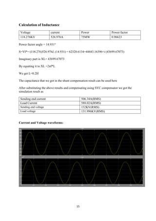 15
Calculation of Inductance
Voltage current Power Power factor
118.276KV 526.976A 75MW 0.96623
Power factor angle = 14.931o
S=VI*= (118.276)526.976L (14.931) = 62328.6134=44443.16396+i (43699.67073)
Imaginary part is XL= 43699.67073
By equating it to XL =2πf*L
We get L=0.2H
The capacitance that we got in the shunt compensation result can be used here
After substituting the above results and compensating using SVC compensator we got the
simulation result as
Sending end current 506.34A(RMS)
Load Current 588.02A(RMS)
Sending end voltage 132KV(RMS)
Load voltage 131.996KV(RMS)
Current and Voltage waveforms:
 