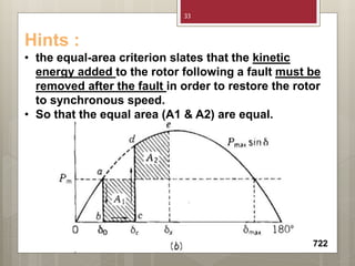 722
Hints :
• the equal-area criterion slates that the kinetic
energy added to the rotor following a fault must be
removed after the fault in order to restore the rotor
to synchronous speed.
• So that the equal area (A1 & A2) are equal.
33
 