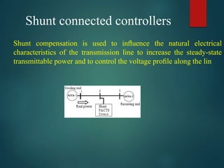 Shunt connected controllers
Shunt compensation is used to inﬂuence the natural electrical
characteristics of the transmission line to increase the steady-state
transmittable power and to control the voltage proﬁle along the lin
 