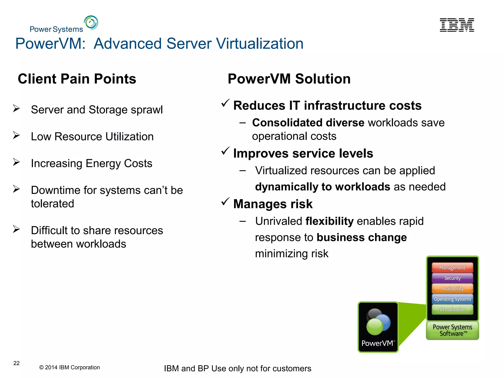 © 2014 IBM Corporation IBM and BP Use only not for customers
22
 Reduces IT infrastructure costs
– Consolidated diverse workloads save
operational costs
 Improves service levels
– Virtualized resources can be applied
dynamically to workloads as needed
 Manages risk
– Unrivaled flexibility enables rapid
response to business change
minimizing risk
PowerVM: Advanced Server Virtualization
 Server and Storage sprawl
 Low Resource Utilization
 Increasing Energy Costs
 Downtime for systems can’t be
tolerated
 Difficult to share resources
between workloads
PowerVM SolutionClient Pain Points
 