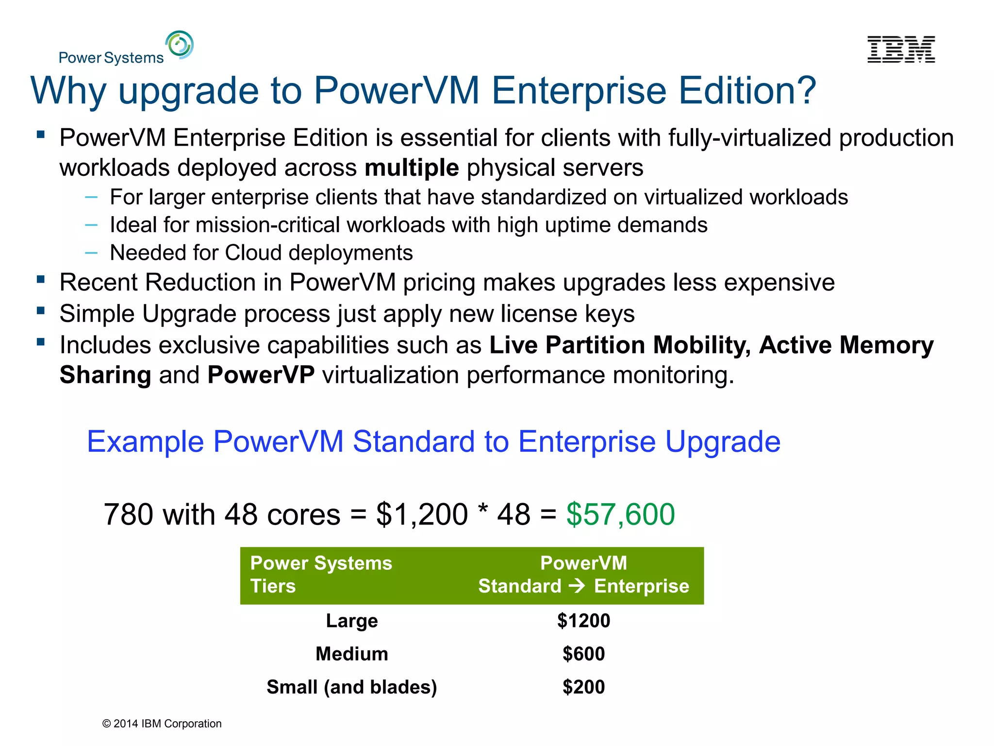 © 2014 IBM Corporation
Why upgrade to PowerVM Enterprise Edition?
 PowerVM Enterprise Edition is essential for clients with fully-virtualized production
workloads deployed across multiple physical servers
– For larger enterprise clients that have standardized on virtualized workloads
– Ideal for mission-critical workloads with high uptime demands
– Needed for Cloud deployments
 Recent Reduction in PowerVM pricing makes upgrades less expensive
 Simple Upgrade process just apply new license keys
 Includes exclusive capabilities such as Live Partition Mobility, Active Memory
Sharing and PowerVP virtualization performance monitoring.
Example PowerVM Standard to Enterprise Upgrade
780 with 48 cores = $1,200 * 48 = $57,600
Power Systems
Tiers
PowerVM
Standard  Enterprise
Large $1200
Medium $600
Small (and blades) $200
 