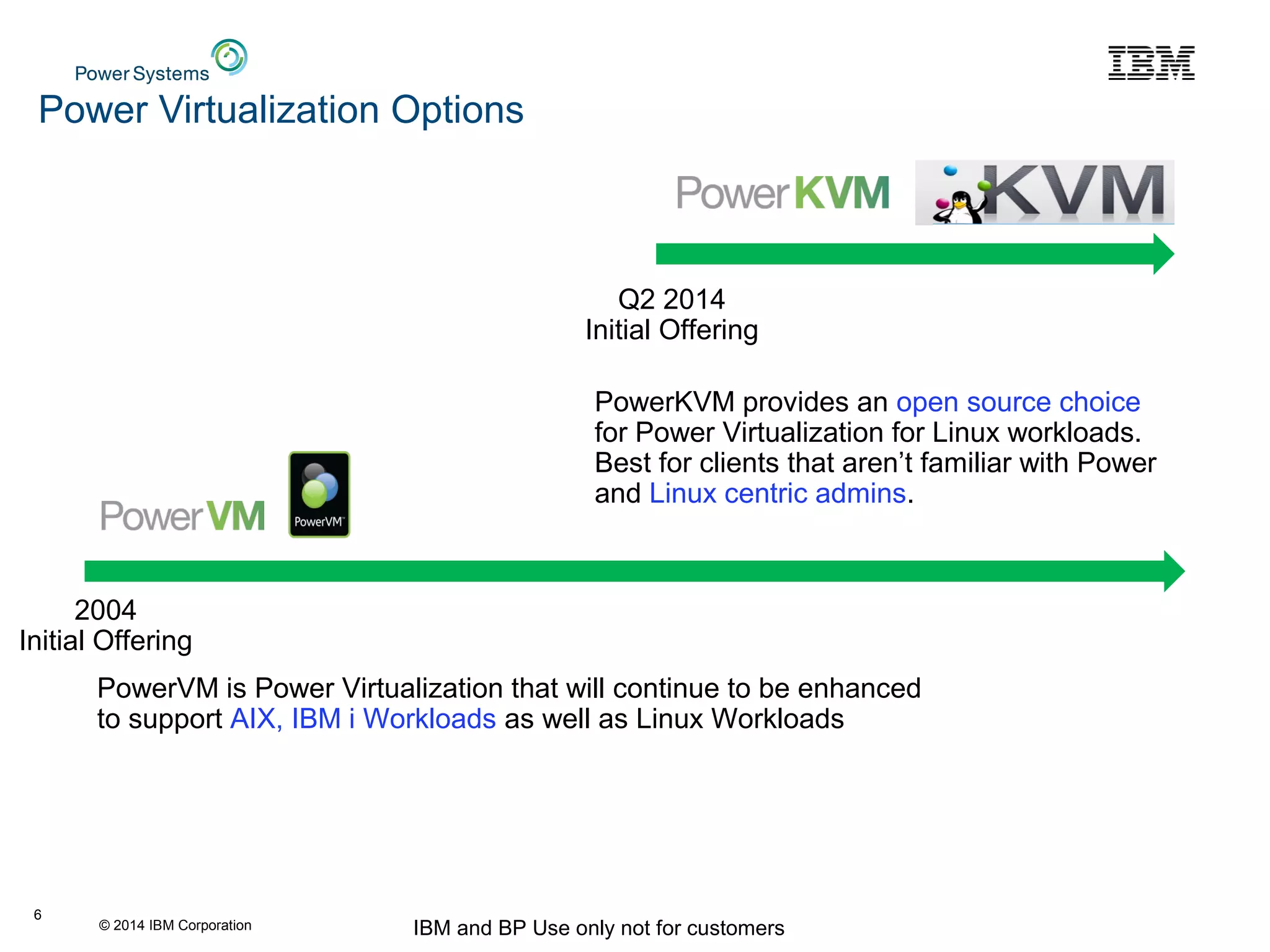 © 2014 IBM Corporation IBM and BP Use only not for customers
Power Virtualization Options
6
PowerVM is Power Virtualization that will continue to be enhanced
to support AIX, IBM i Workloads as well as Linux Workloads
2004
Initial Offering
Q2 2014
Initial Offering
PowerKVM provides an open source choice
for Power Virtualization for Linux workloads.
Best for clients that aren’t familiar with Power
and Linux centric admins.
 