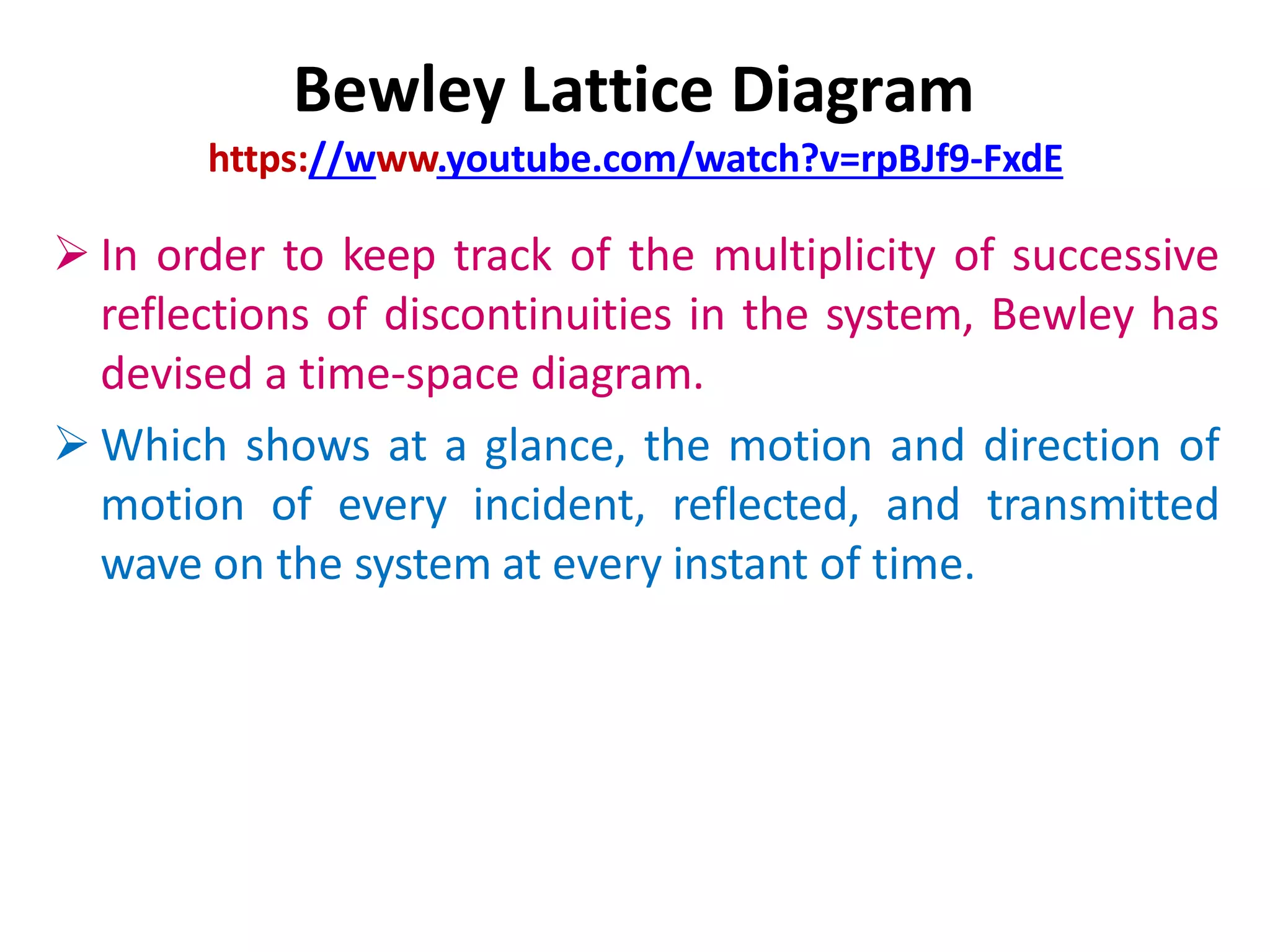Bewley Lattice Diagram
https://www.youtube.com/watch?v=rpBJf9-FxdE
 In order to keep track of the multiplicity of successive
reflections of discontinuities in the system, Bewley has
devised a time-space diagram.
 Which shows at a glance, the motion and direction of
motion of every incident, reflected, and transmitted
wave on the system at every instant of time.
 